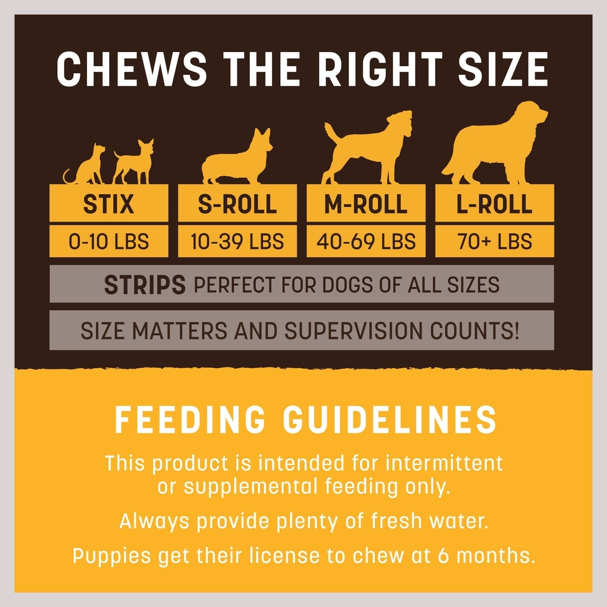 Earth Animal No-Hide Stix Peanut Butter Recipe Rawhide Alternative Chew Dog & Cat Treat Sticks